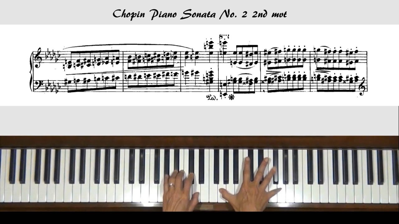 Chopin Sonata No. 2 Scherzo mvt Piano Tutorial Part 1 - YouTube