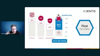 Consent Mode vs. Synthetic Users: Der direkte Vergleich für mehr Ad-Performance