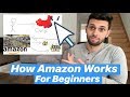 How AMAZON FBA Works &amp; How YOU Can Make MONEY From It! STEP-BY-STEP For BEGINNERS!