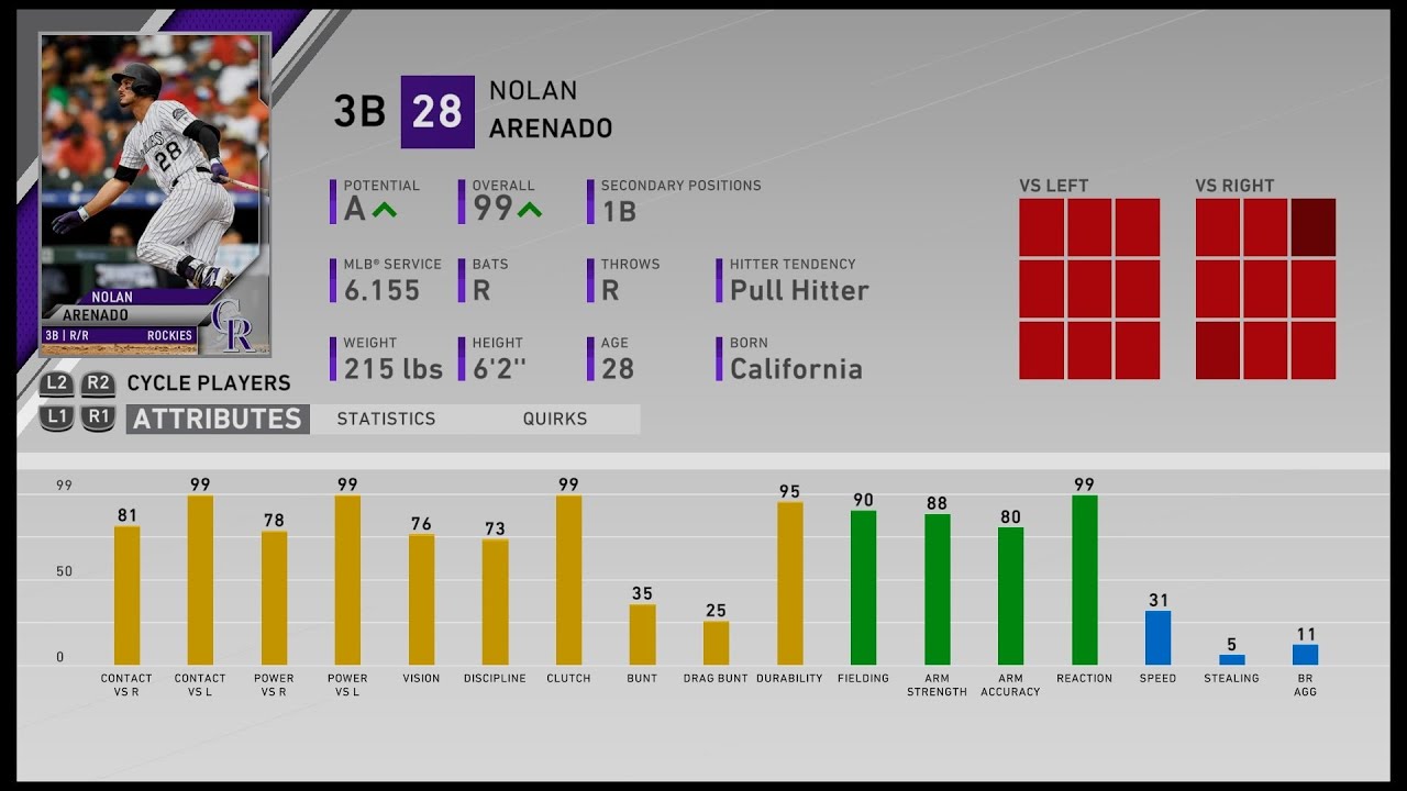 MLBTheShow20Stats/メジャーリーグ選手能力】Rockies 28 Nolan Arenado 