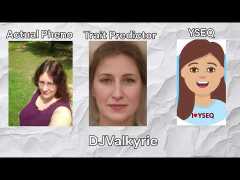 Can your raw DNA data reveal your appearance?