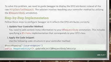 Mastering Swagger Documentation for HttpServletRequest in Spring Boot