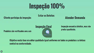 Quais são as quatro eras da qualidade?
