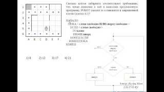 ЕГЭ по информатике. Формальный исполнитель алгоритма.