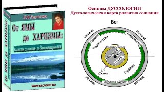 Книга От ямы до Харизмы.  Часть 5.  В помощь разуму нашего Мира.