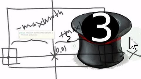 Unity 4.6 Şapka oyunu (2D) Bölüm-3