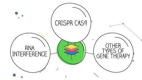RNA Based Therapeutics
