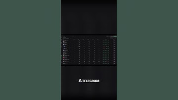 Get early access Code: TTGCKMSRL and Discover Top Meme Coins with Bullx Neo Pump Vision Feature