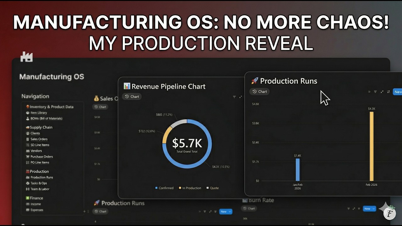 The Ultimate Notion Template For Manufacturing (Manufacturing OS) - YouTube