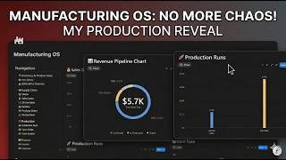 The Ultimate Notion Template For Manufacturing (Manufacturing OS)