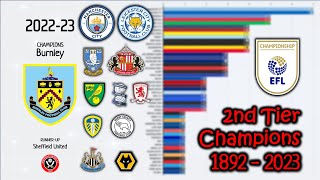 2nd Tier Champions 1893 - 2023 🏴󠁧󠁢󠁥󠁮󠁧󠁿 English Football  • EFL Championship and predecessors by MEDDOWS 9,692 views 1 year ago 6 minutes, 25 seconds
