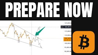 BITCOIN: Once This Breaks…It’s On! (huge) - BTC Price Prediction Today screenshot 3