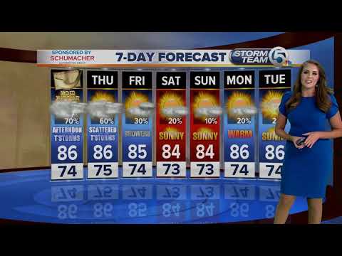 Did Kahtia Hall Leave Wptv Channel 5