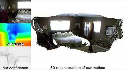 Monocular Depth Estimation and Real-time Reconstruction