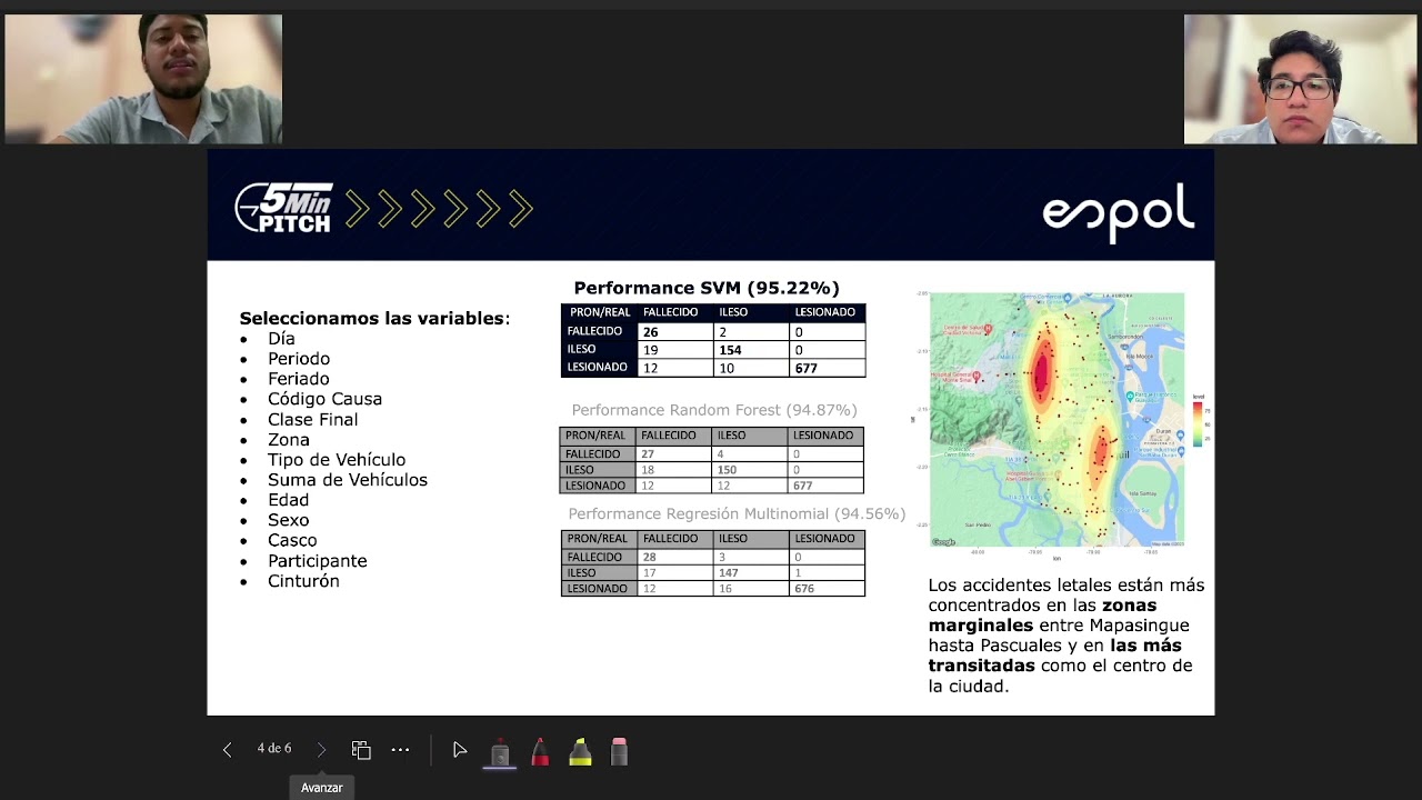 Análisis de accidentes de tránsito en el cantón Guayaquil usando Machine Learning