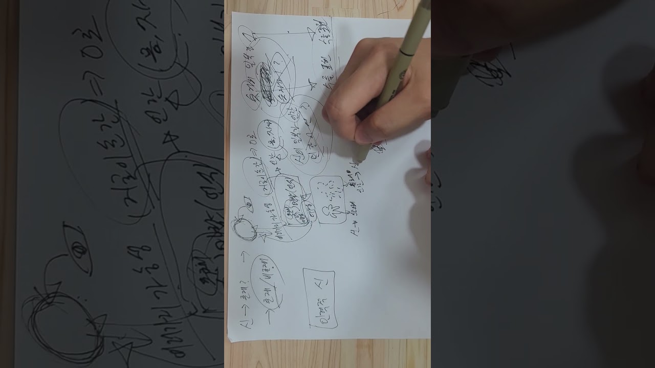 하나님은 존재하는가, 혼잣말 많아서 죄송해유 (말하기 연습 36일차)