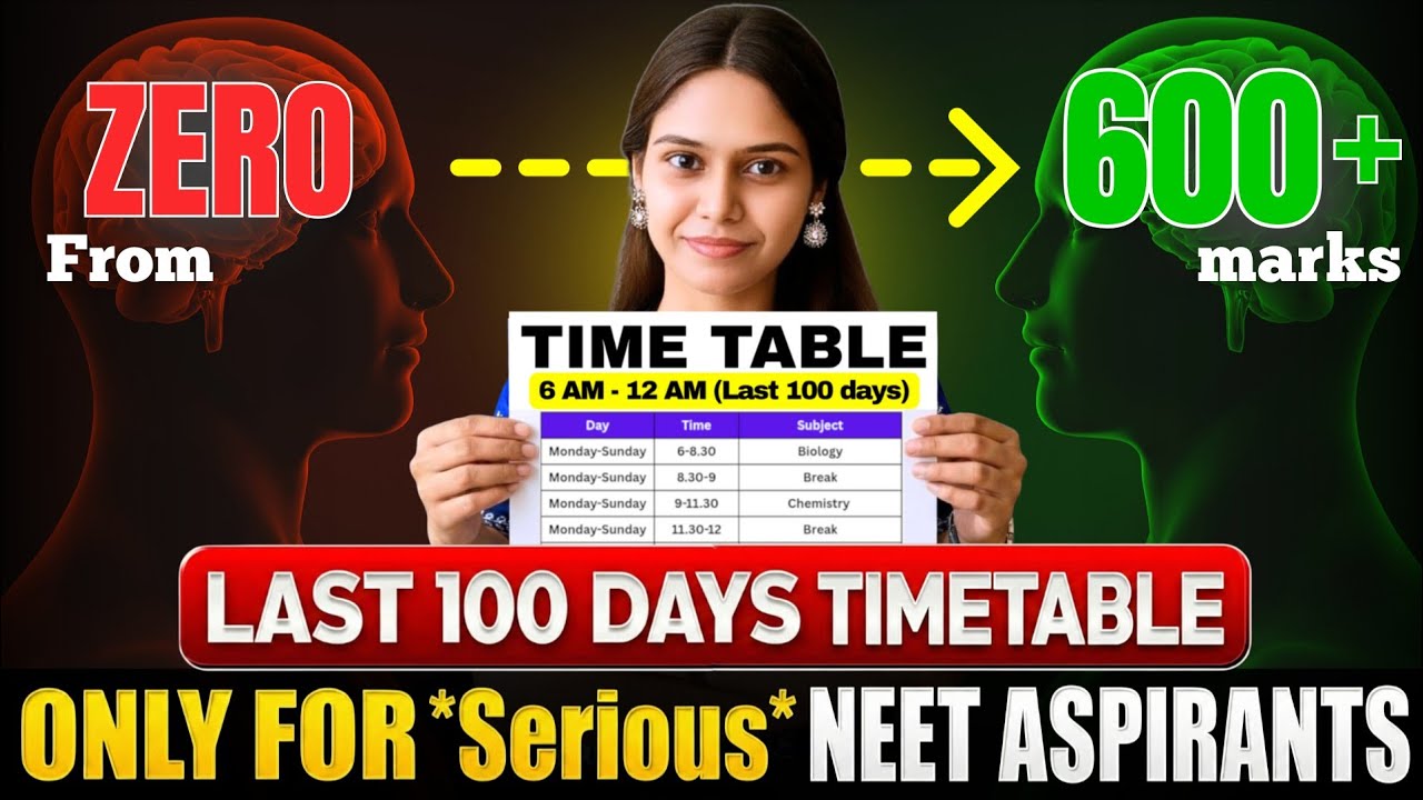 Last 100 Days Timetable🔥to Score 600+ Marks in NEET 2026 | Daily Study ...