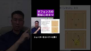 選手の得意技を生かすセットの形はこの8つ【バスケの大学・三原学】