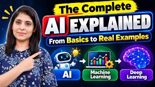 Artificial Intelligence, Machine Learning & Deep Learning Explained Simply