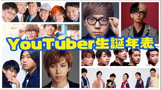 【総勢193名】YouTuber生誕年表