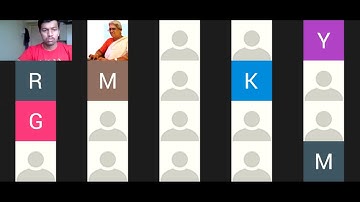 CS2700 Programming and Data Structures | Lec 1 | Introduction