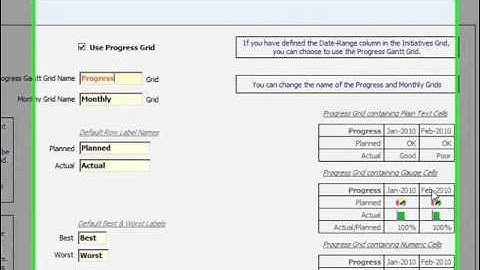 www.StrategyKpi.com V6.6 Using Balanced Scorecard Monthly Strategy Map Balanced Scorecard