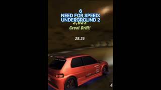 Top 10 PS2 Games - My Ranking #shorts #ps2 #granturismo #tonyhawk