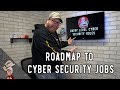 The Best Guide to Entry Level Cyber Security Jobs - The Roadmap to InfoSec