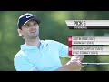 Fantasy Preview: THE MEMORIAL | SCOREGolf