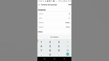How to Add and remove Indicators in MT4 | MT5 mobile  #android #forex #IPAD #mobile trading