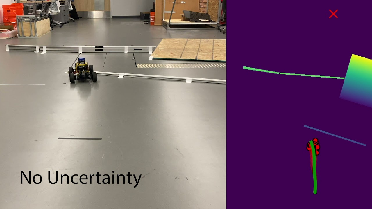 Rough Terrain Navigation Using Divergence Constrained Model-Based Reinforcement Learning [CoRL 2021]