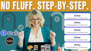 How to Automate Your Sales Process for Passive Income (Step-by-Step)