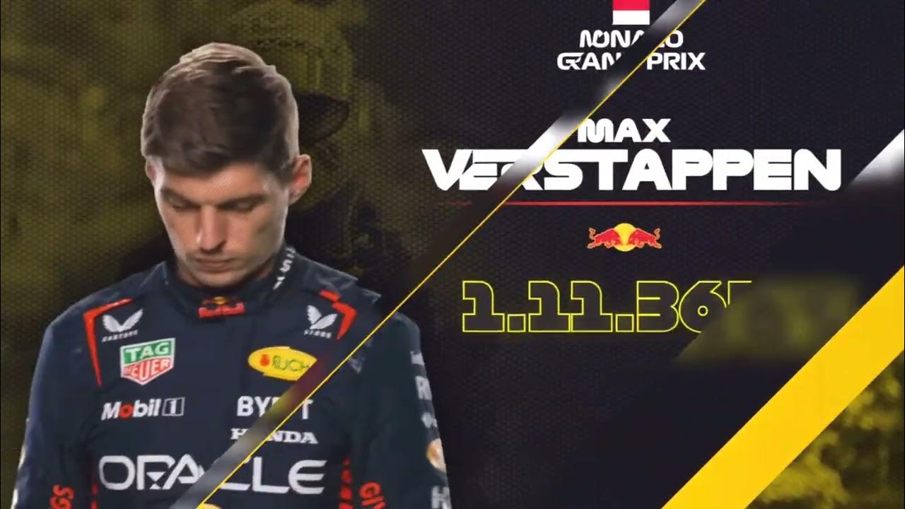 Max Verstappen meme (4K) Max Verstappen meme (4K)