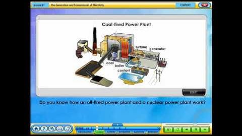 The Generation and Transmission of Electricity (F5 C3 L37 V11)