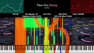 [Black Midi] Tau The Song 6.283.185 Notes
