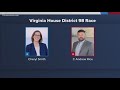 Voters head to polls in special election for Virginia’s 98th district seat