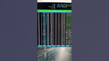 Ubuntu 22.04 LTS Active Directory Server
