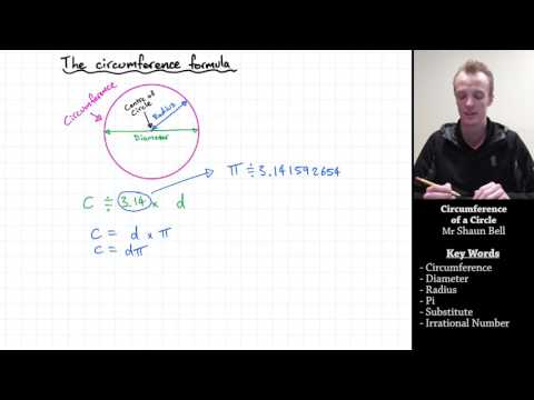 Measurement: Circumference of
