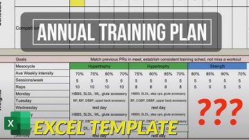 Creating an Annual Plan in Excel | CSCS Ch. 21