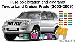 Fuse box location and diagrams: Toyota Land Cruiser Prado 120 (2002-2009)