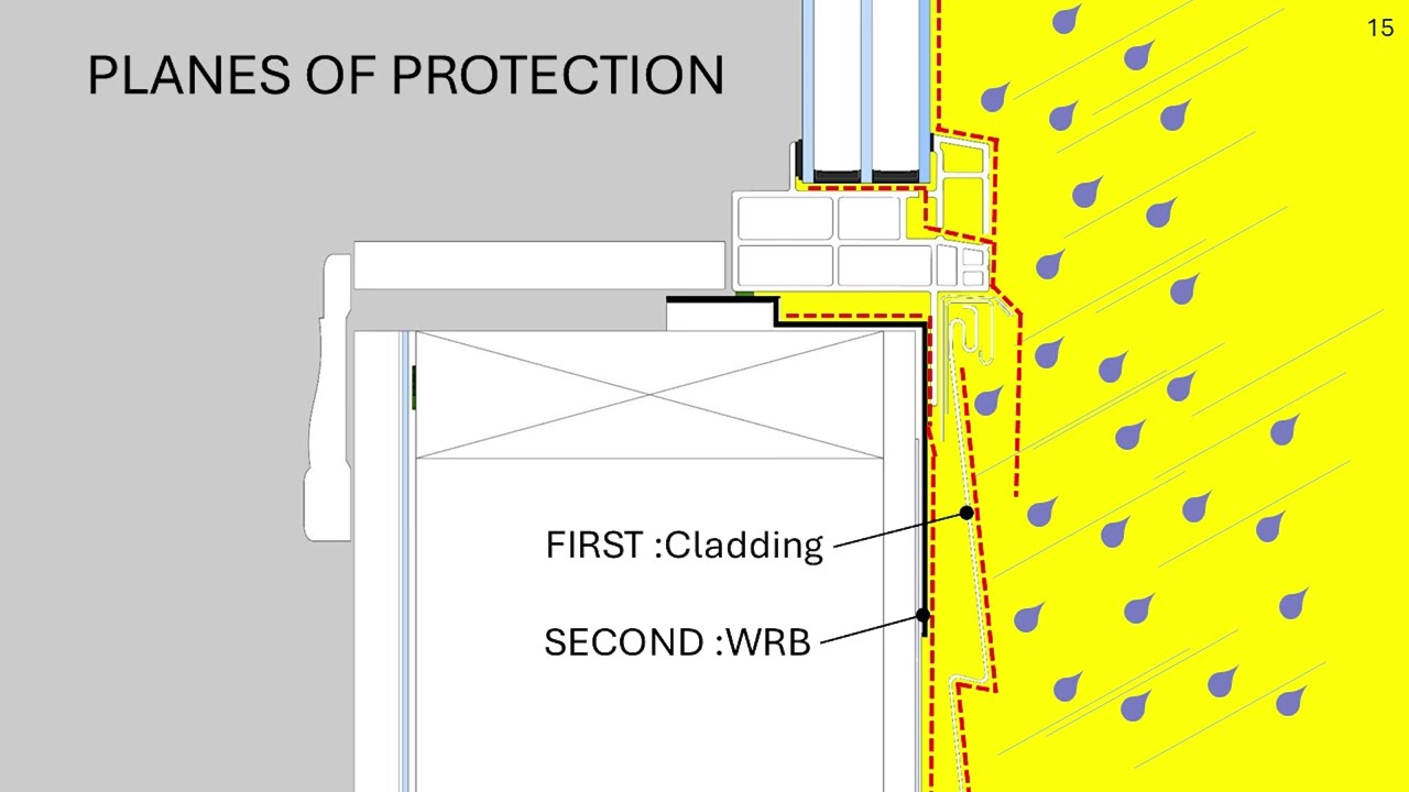 LEEP Windows Technology Workshop: Design Detailing - Part 3 of 4