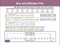 BIO733 Applied Biostatistics Lecture No 31