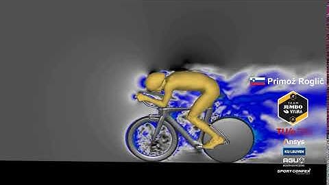 Cyclist Primoz Roglic of Team Jumbo Visma - video of CFD simulations, animated with Ansys Ensight -R