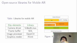 Multi-platform Software Architecture for Mobile Augmented Reality by Huidong Bai screenshot 1