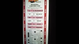 resultados de progol 2108