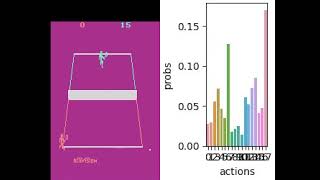 Atari Tennis - PPO CleanRL