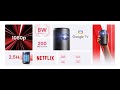Projektor mobilny Nebula Capsule 3 Google TV, WiFi, Android TV, FullHD, Chromecast, LED- Prezentacja