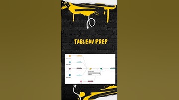 What is Tableau Prep? I #shorts