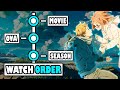 How to watch beyond the boundary in the right order