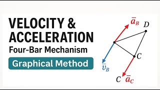 Velocity and Acceleration Analysis of Four Bar Mechanism (Graphical Method) | Kinematic Analysis |